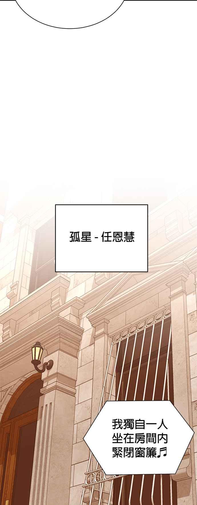 第104话-重生制作人-Wangsibri（第14张）