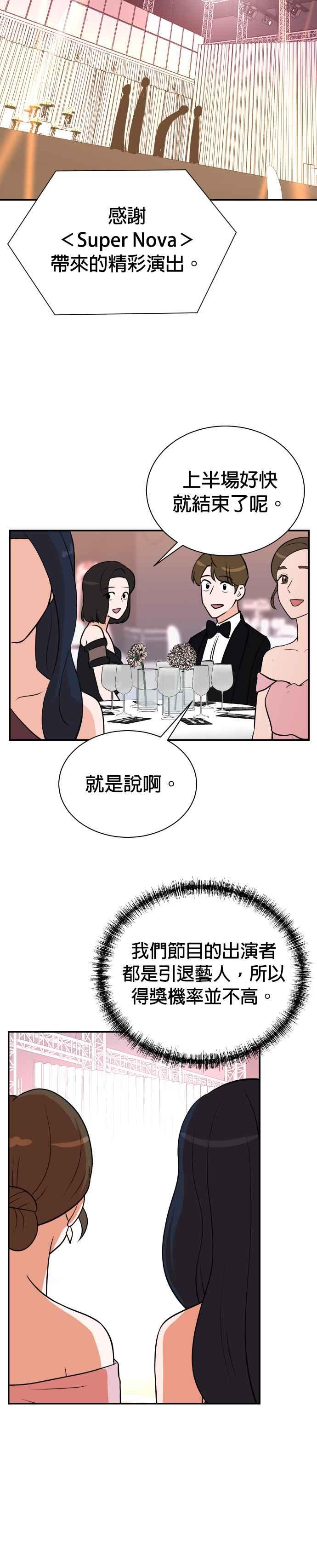 第107话-重生制作人-Wangsibri（第7张）