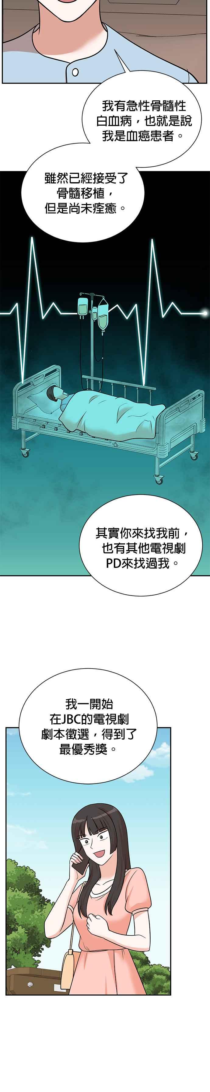 第110话-重生制作人-Wangsibri（第15张）