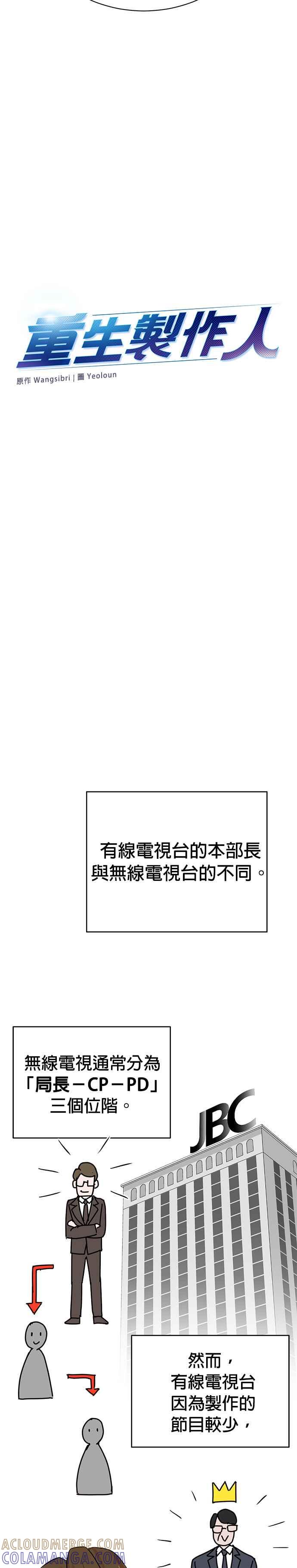 第111话-重生制作人-Wangsibri（第2张）