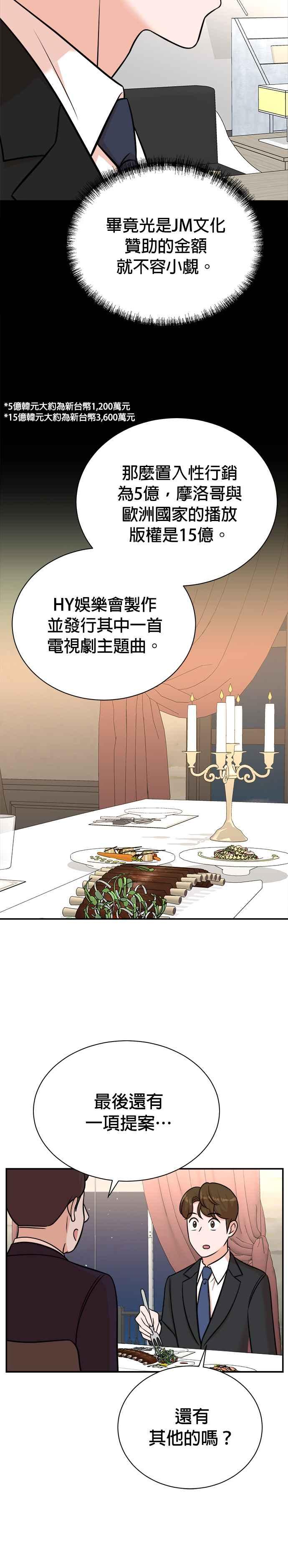 第113话-重生制作人-Wangsibri（第7张）