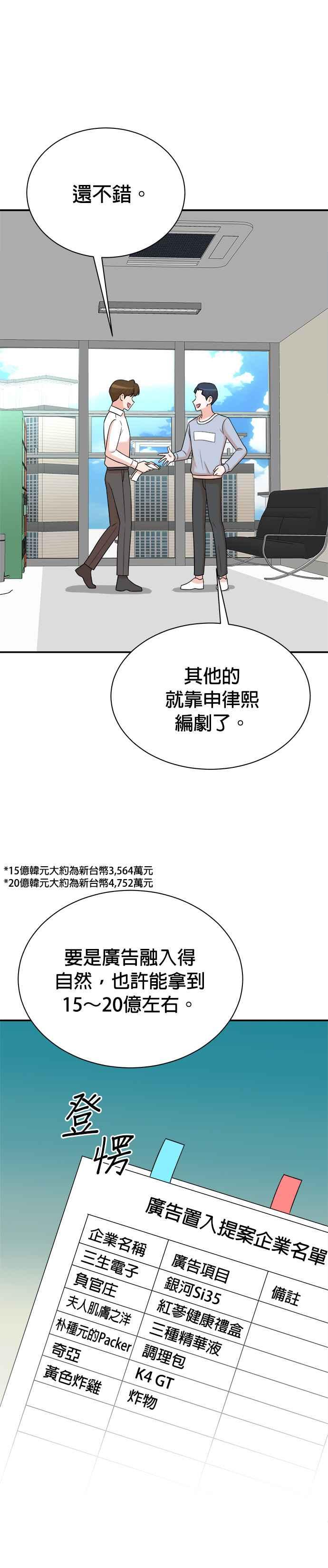第122话-重生制作人-Wangsibri（第5张）