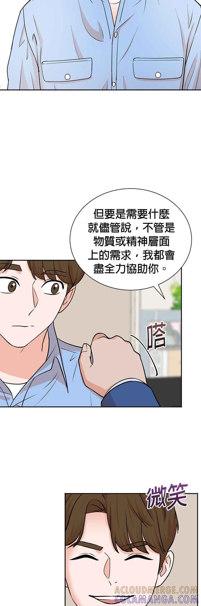 第64话-重生制作人-Wangsibri（第6张）