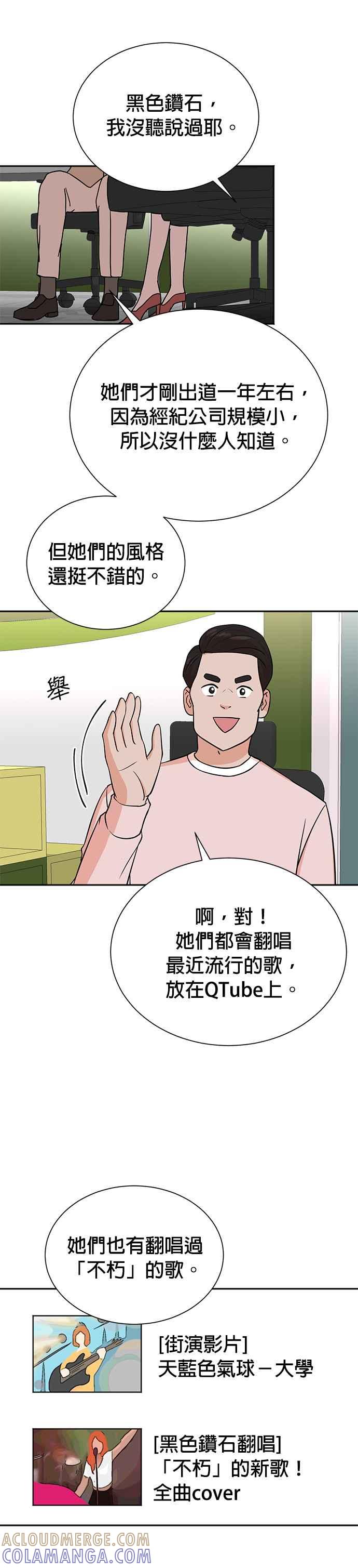 第65话-重生制作人-Wangsibri（第6张）