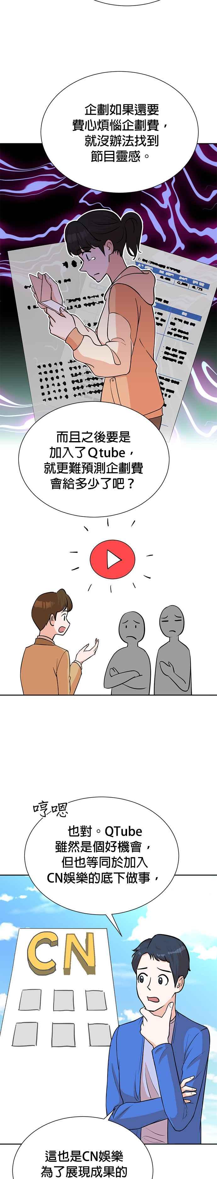 第68话-重生制作人-Wangsibri（第5张）