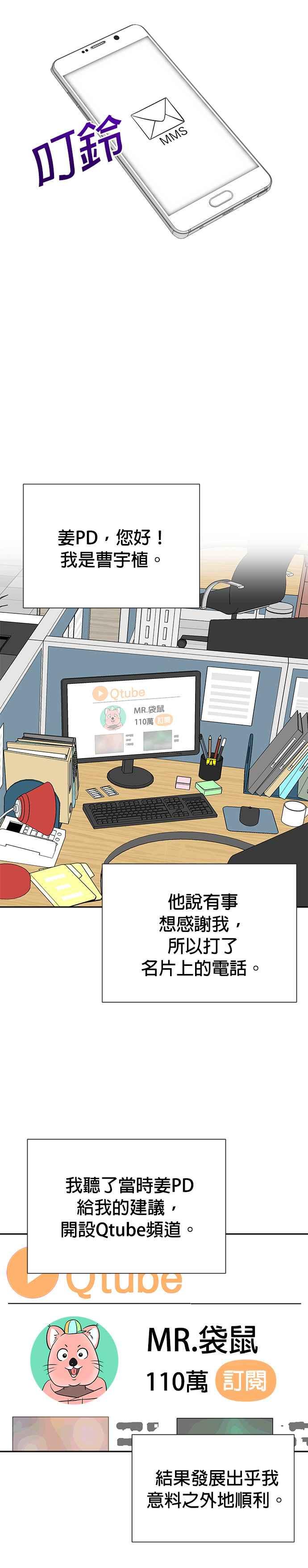 第69话-重生制作人-Wangsibri（第1张）