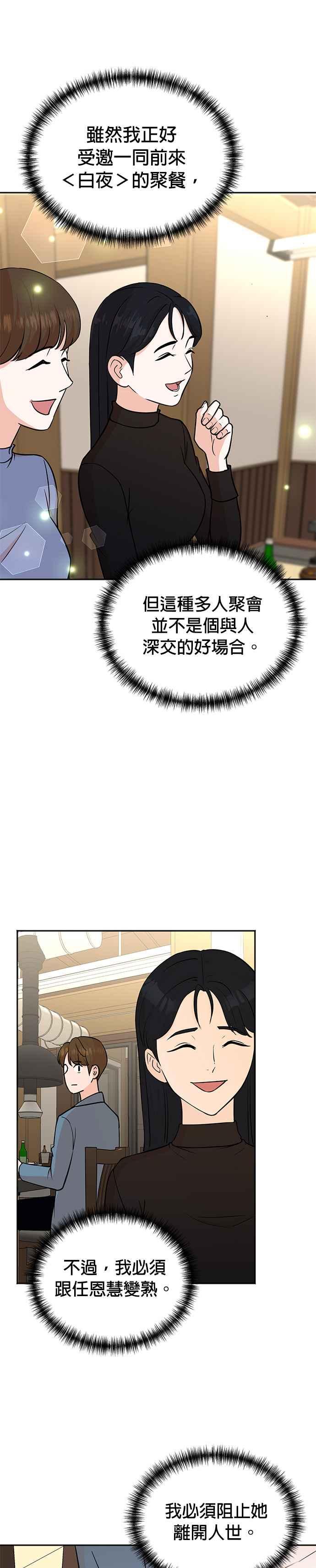 第71话-重生制作人-Wangsibri（第1张）