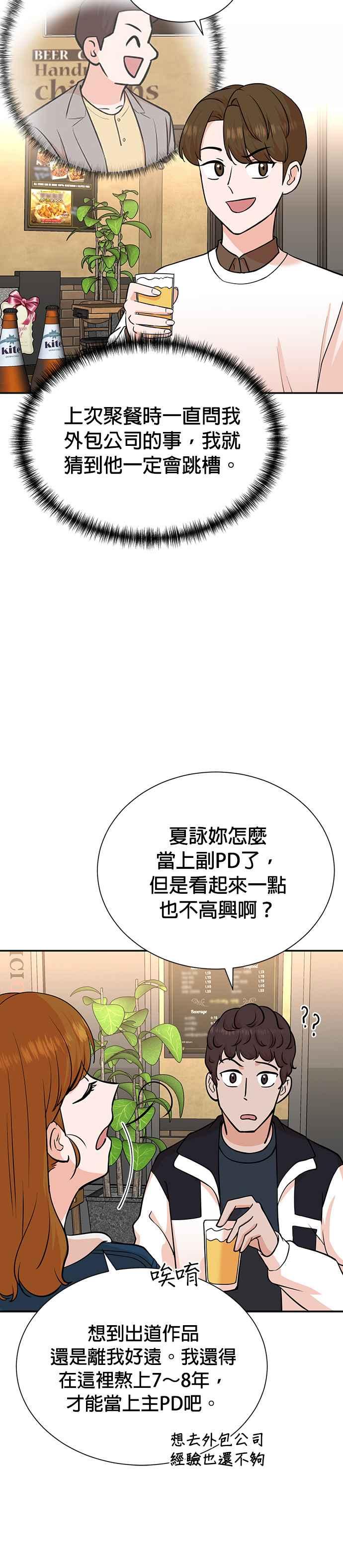 第75话-重生制作人-Wangsibri（第3张）