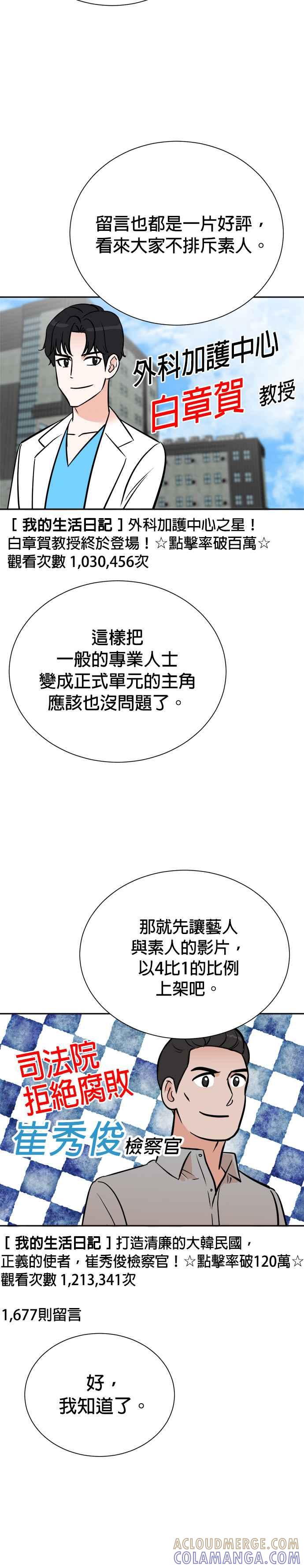第76话-重生制作人-Wangsibri（第6张）