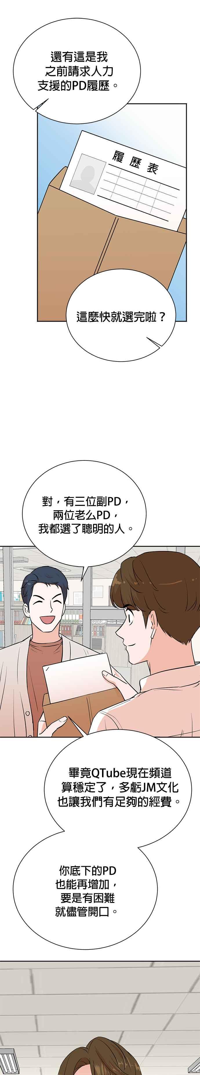 第79话-重生制作人-Wangsibri（第5张）