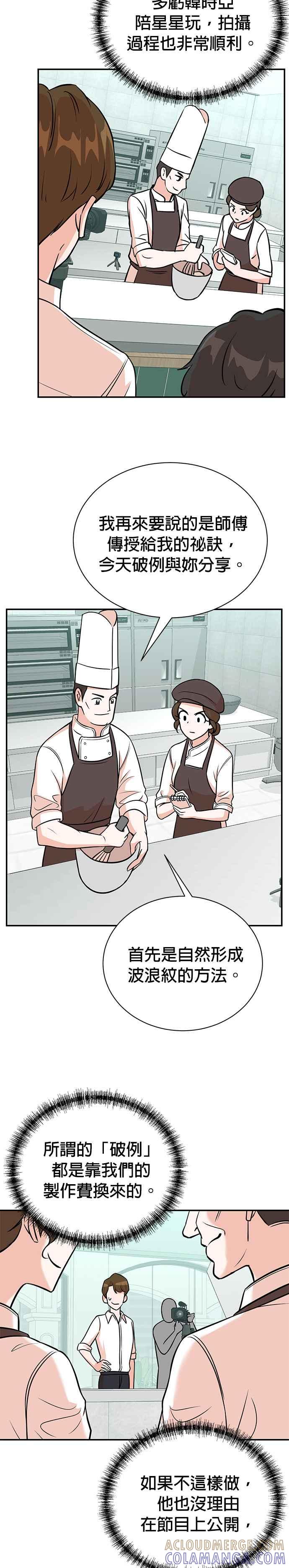 第96话-重生制作人-Wangsibri（第14张）