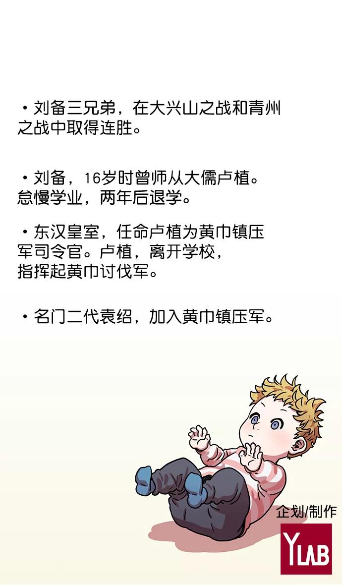 [第17话]黄巾起义—卢植老师，您好-摩登三国-无敌PINK,YiLee（第30张）