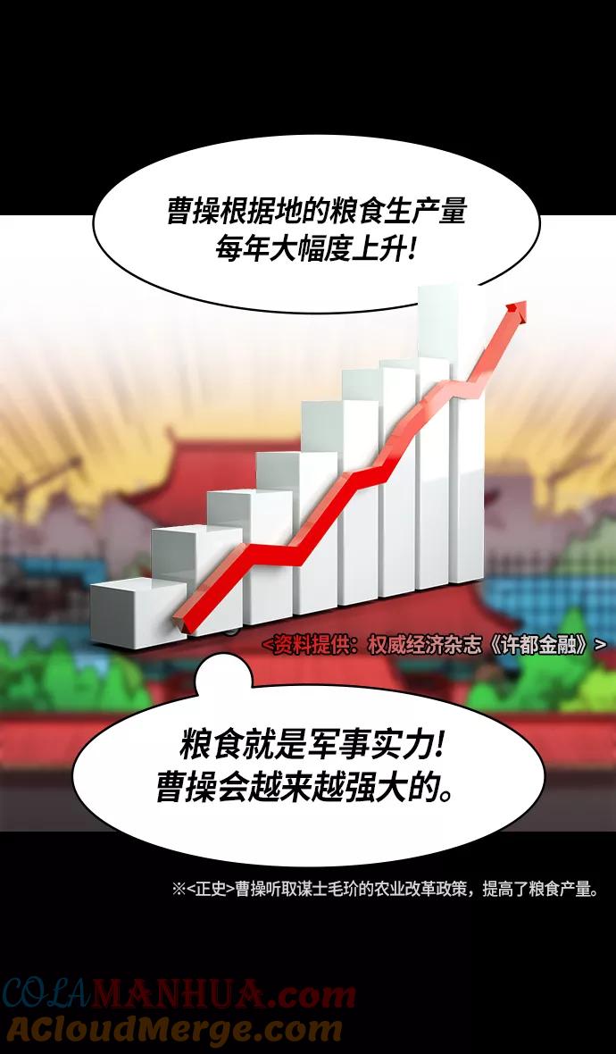 [第210话]官渡之战-你叔母是谁-摩登三国-无敌PINK,YiLee（第26张）