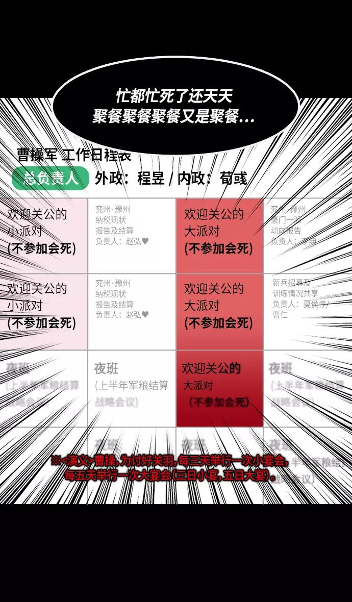 [第282话]官渡之战-大宴，小宴-摩登三国-无敌PINK,YiLee（第22张）