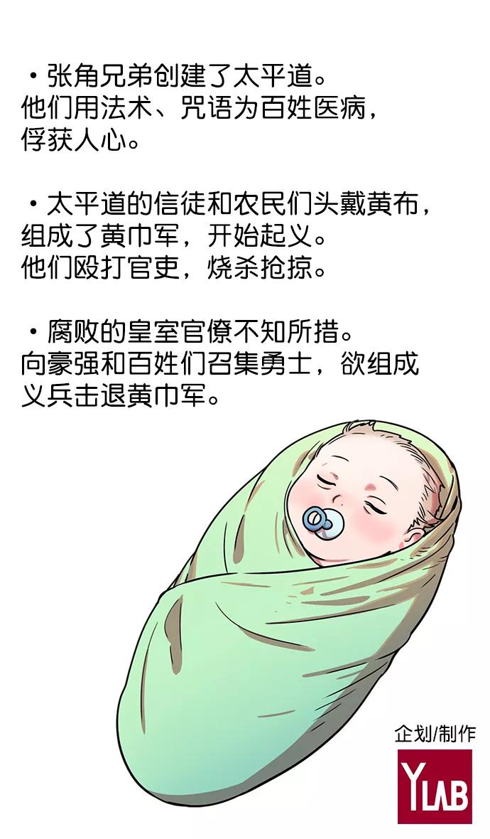 [第3话]黄巾起义—黄巾起义-摩登三国-无敌PINK,YiLee（第42张）