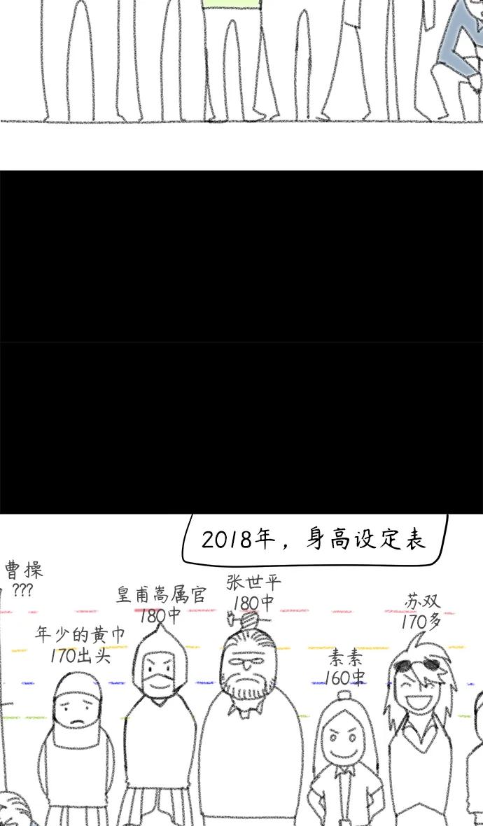 [免费]后记-摩登三国-无敌PINK,YiLee（第12张）