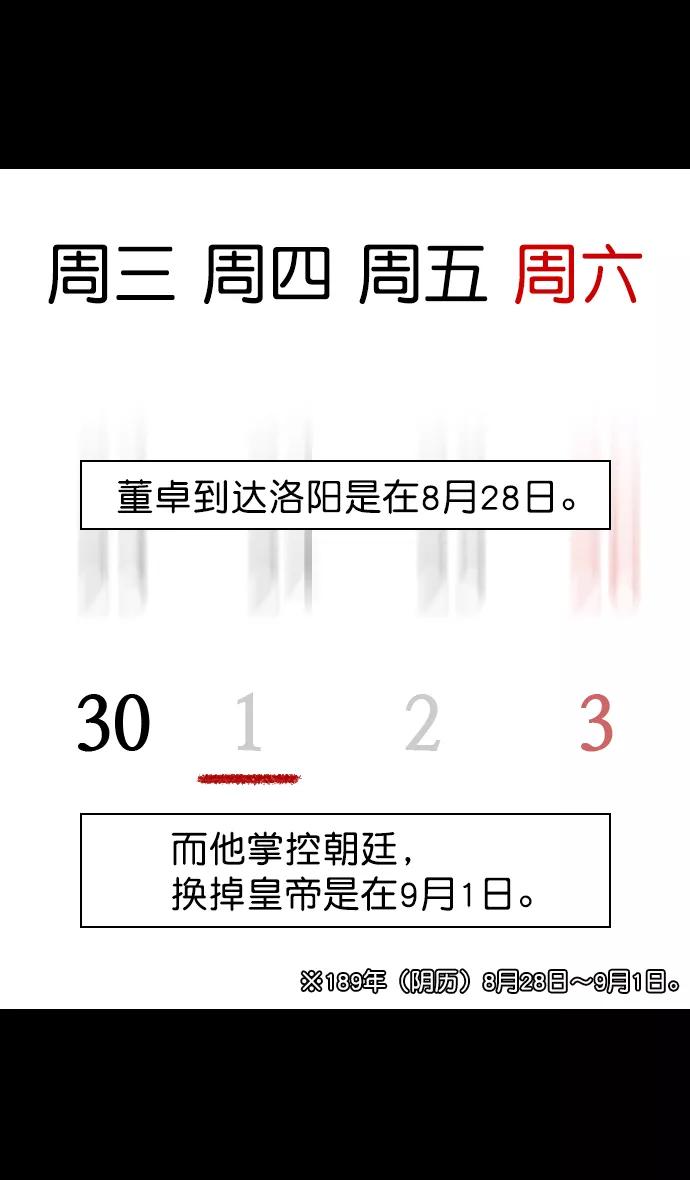 [第79话]反董卓联盟—宁我负天下人-摩登三国-无敌PINK,YiLee（第4张）
