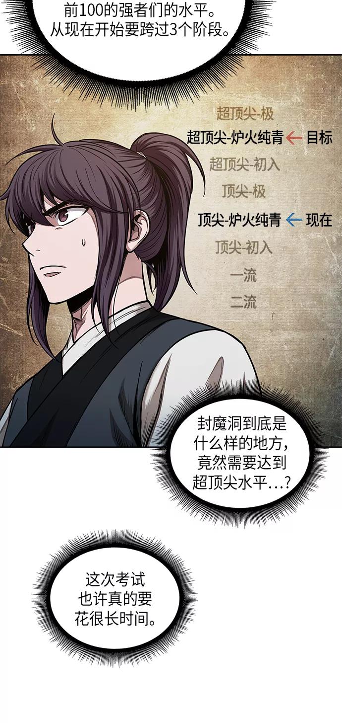 068.第27章获得考试资格吧（1）-某天成为魔神-玄坤绝对无敌,金刚不坏（第3张）