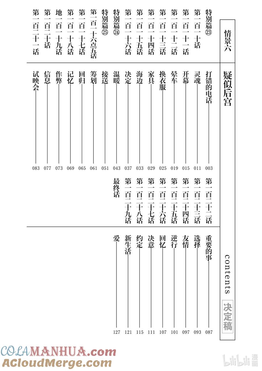 特别篇㉓打错的电话-百变的七仓同学-齐藤祐（第4张）