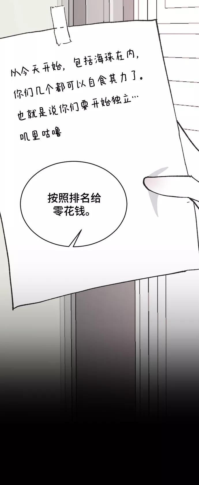 [第26话]深思的夜晚-那家伙是我哥-olive-yu（第6张）