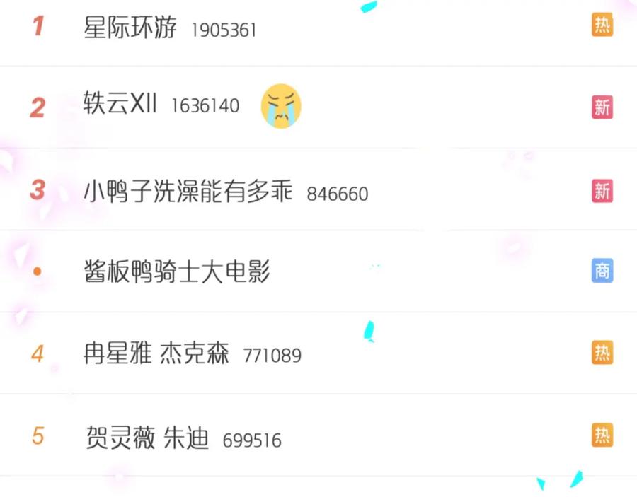 第173话轶云Ⅻ-哪里来的大宝贝-闻人鸟事多+无限作业+弥吉（第6张）