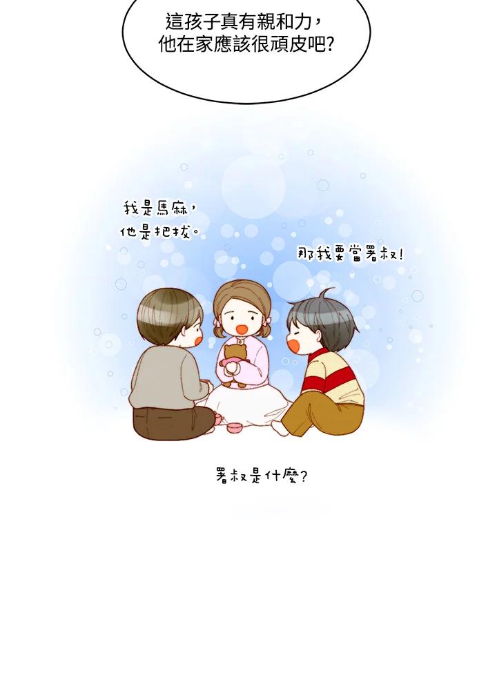 番外篇第37话-Imitation-Park Kyung-ran,Park Kyung-ran,C&C Revolution Inc.（第7张）
