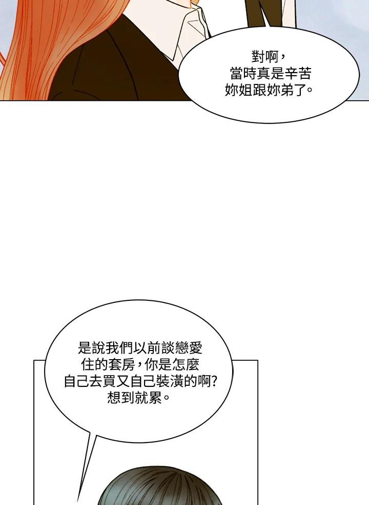 番外篇第49话-Imitation-Park Kyung-ran,Park Kyung-ran,C&C Revolution Inc.（第4张）