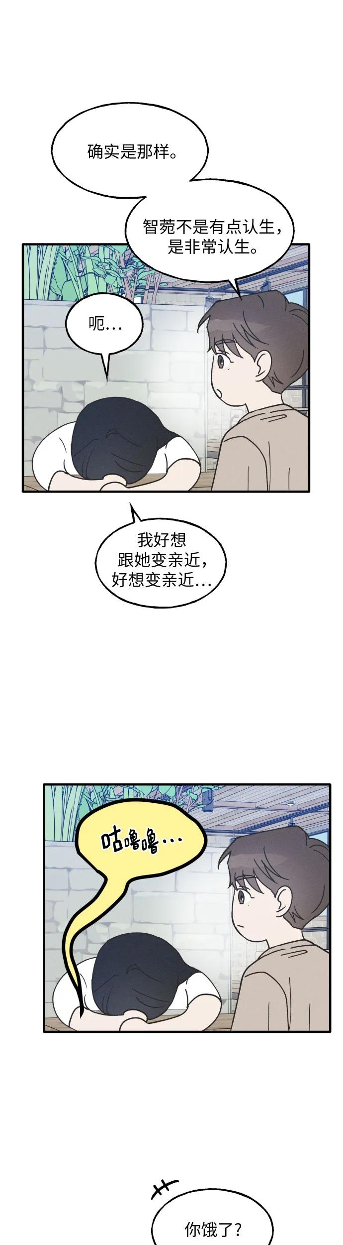 第13话-男闺蜜准则-Do yoon（第8张）