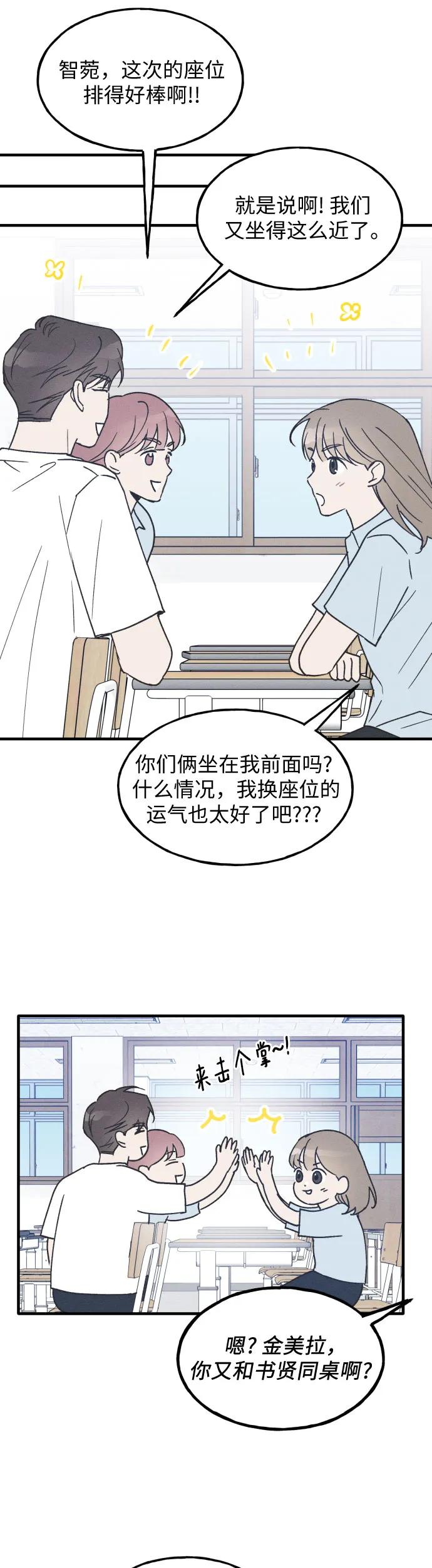 第19话-男闺蜜准则-Do yoon（第8张）