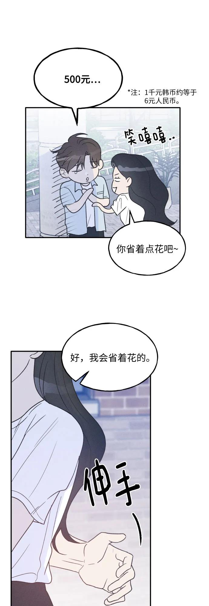 第44话-男闺蜜准则-Do yoon（第9张）