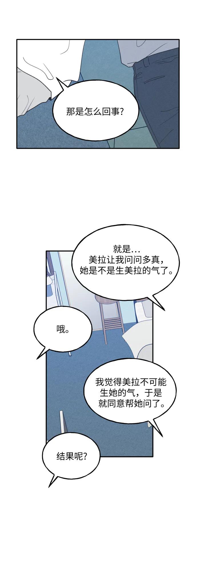 第45话-男闺蜜准则-Do yoon（第7张）
