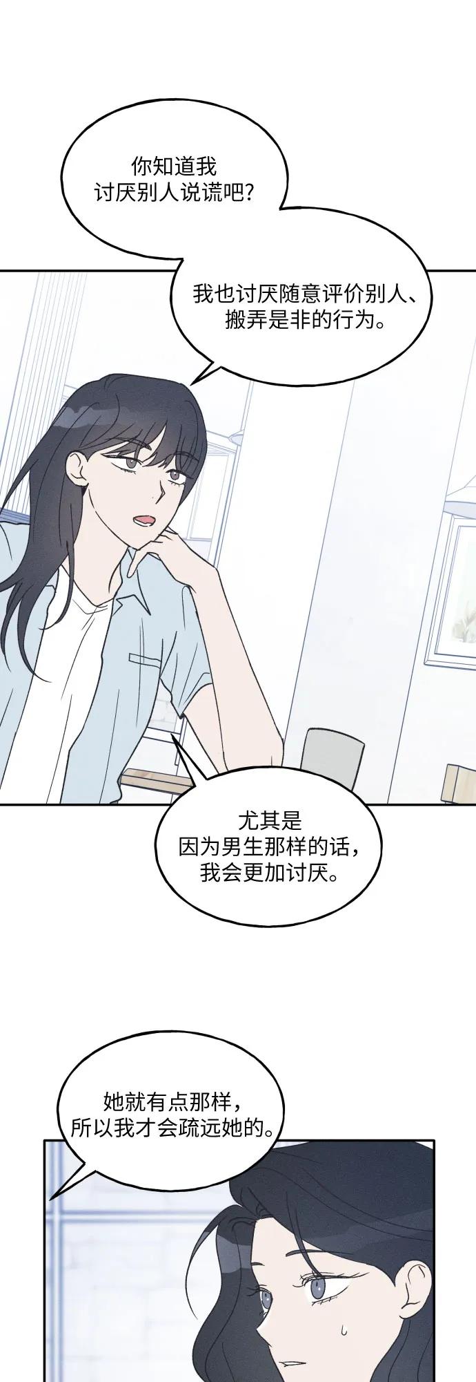 第45话-男闺蜜准则-Do yoon（第2张）