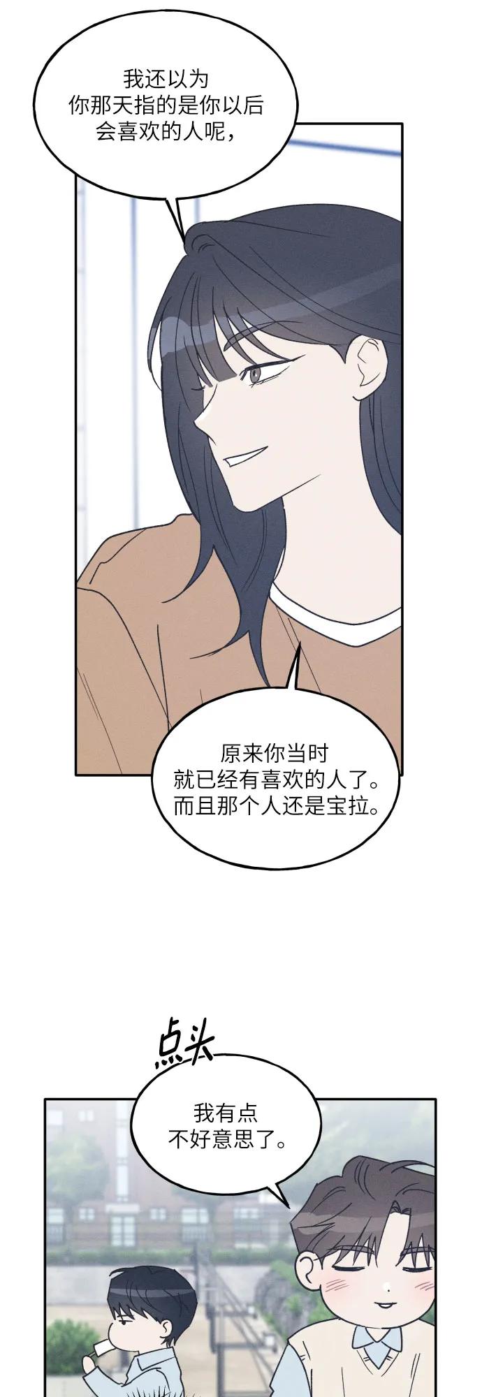 第60话-男闺蜜准则-Do yoon（第11张）