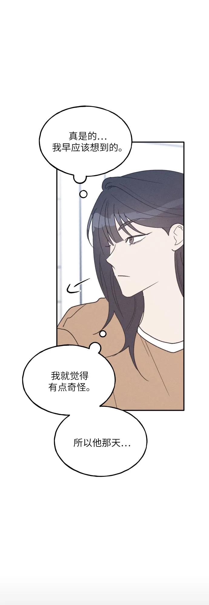第60话-男闺蜜准则-Do yoon（第5张）