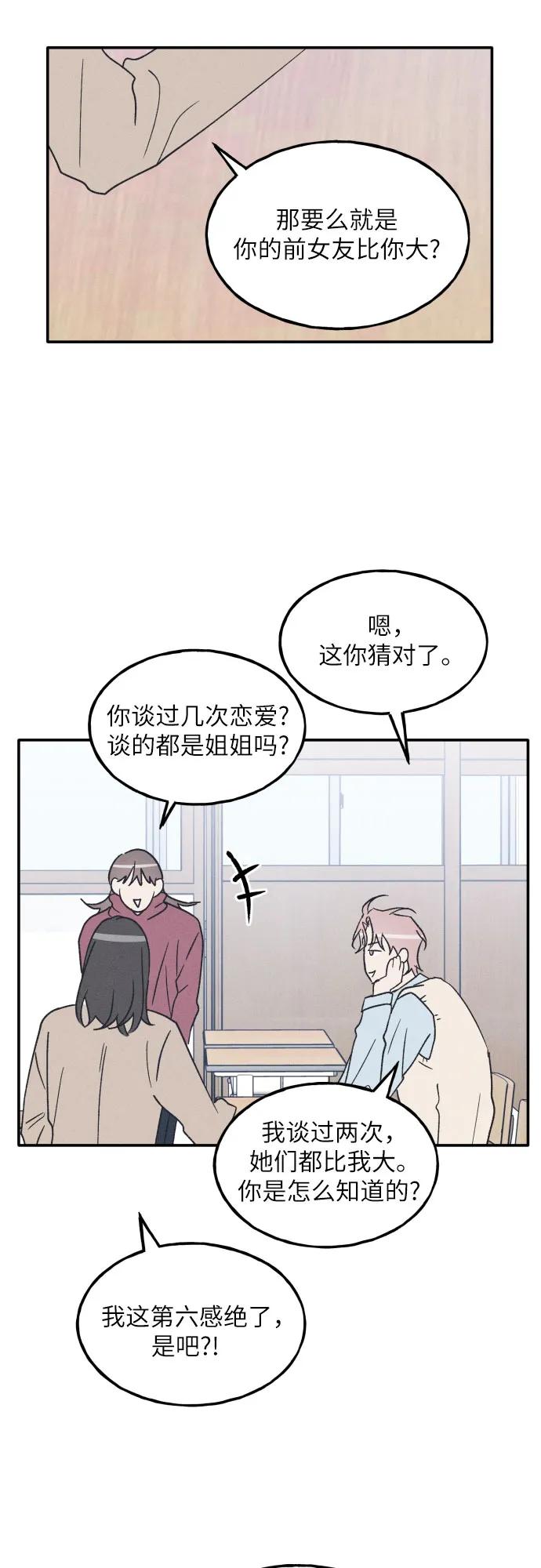 第64话-男闺蜜准则-Do yoon（第5张）