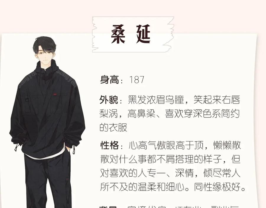 人设放送！-难哄-竹已（原著）+zero（主笔）+郭晓（编剧）（第2张）