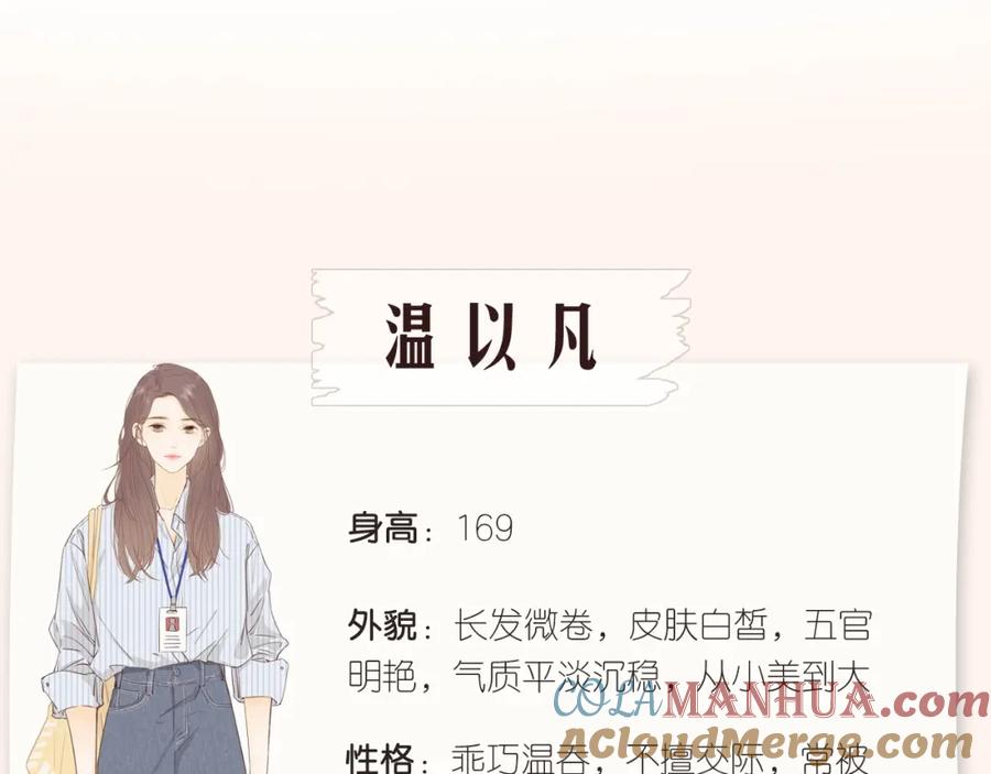 人设放送！-难哄-竹已（原著）+zero（主笔）+郭晓（编剧）（第9张）