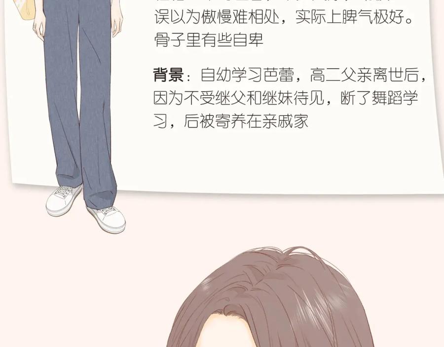 人设放送！-难哄-竹已（原著）+zero（主笔）+郭晓（编剧）（第10张）