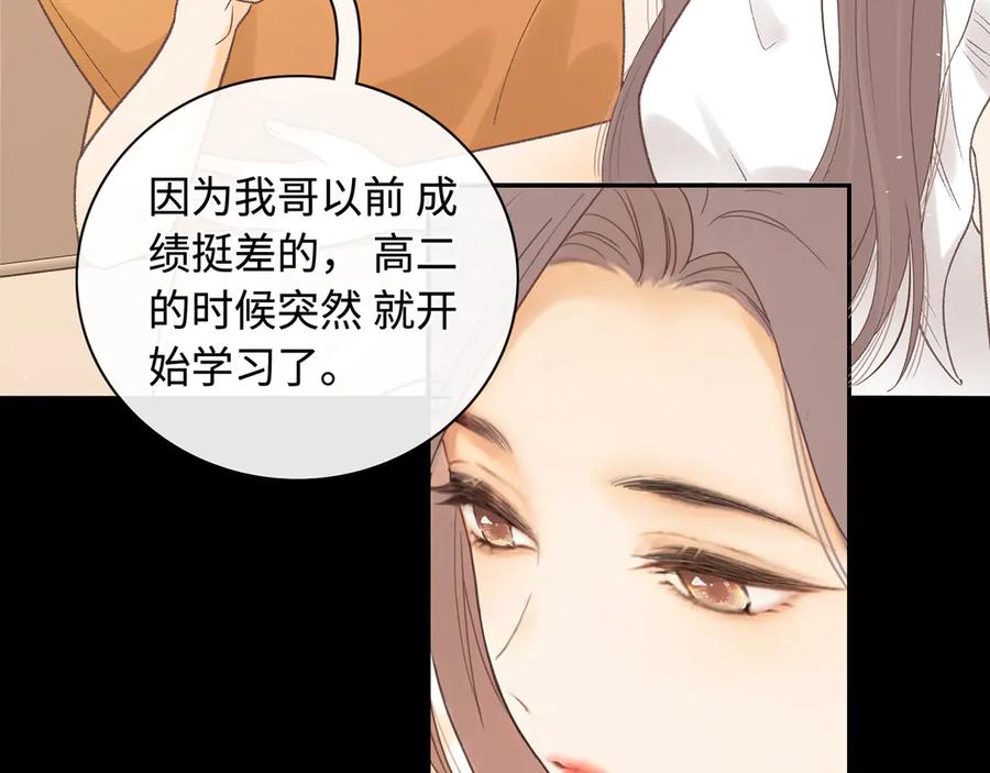 第64话桑延的房间-难哄-竹已（原著）+zero（主笔）+郭晓（编剧）（第8张）