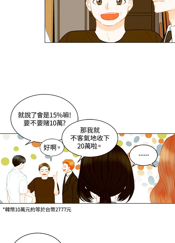 第3季第29话-Imitation-Park Kyung-ran,Park Kyung-ran,C&C Revolution Inc.（第2张）