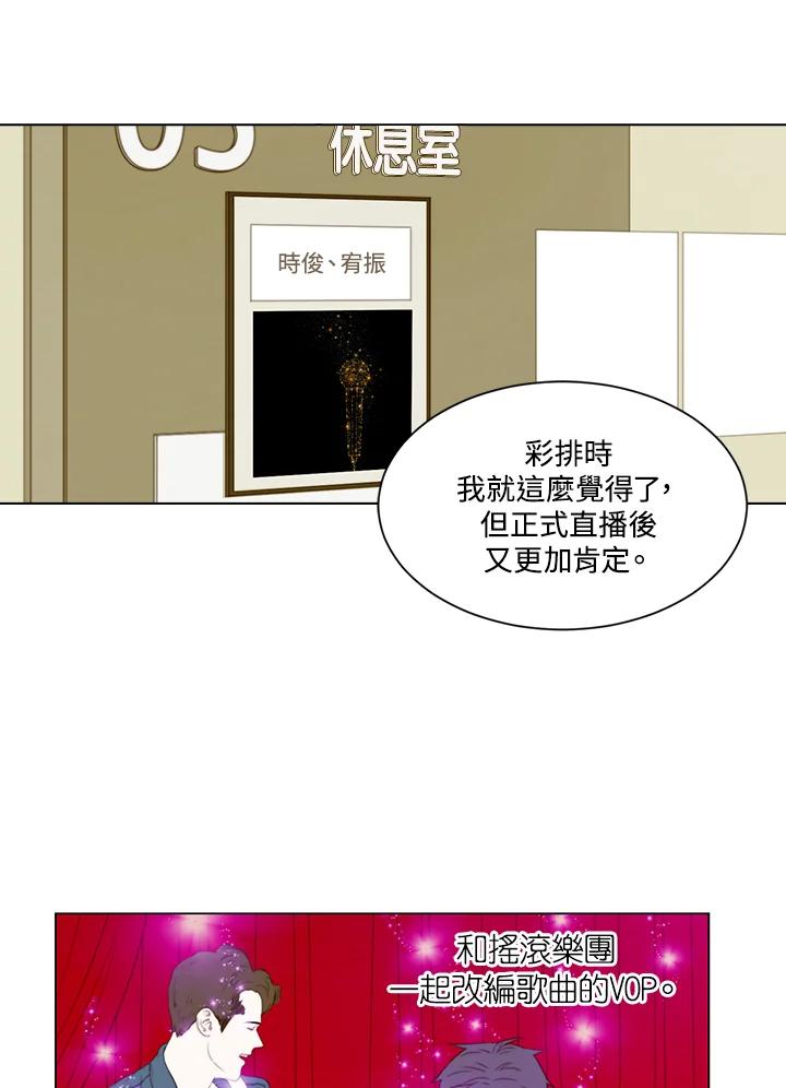第3季第36话-Imitation-Park Kyung-ran,Park Kyung-ran,C&C Revolution Inc.（第1张）