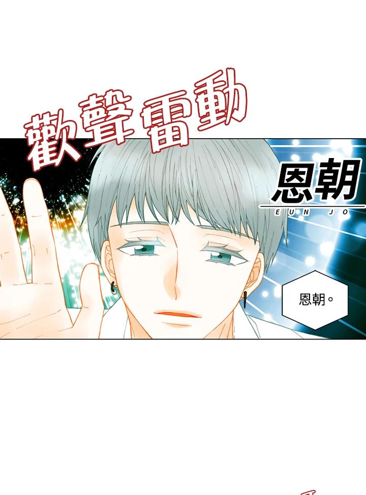 番外篇第1话-Imitation-Park Kyung-ran,Park Kyung-ran,C&C Revolution Inc.（第10张）