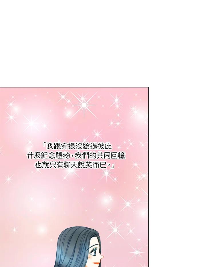 番外篇第10话-Imitation-Park Kyung-ran,Park Kyung-ran,C&C Revolution Inc.（第8张）