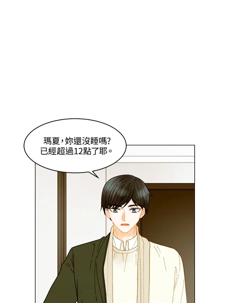 番外篇第17话-Imitation-Park Kyung-ran,Park Kyung-ran,C&C Revolution Inc.（第2张）