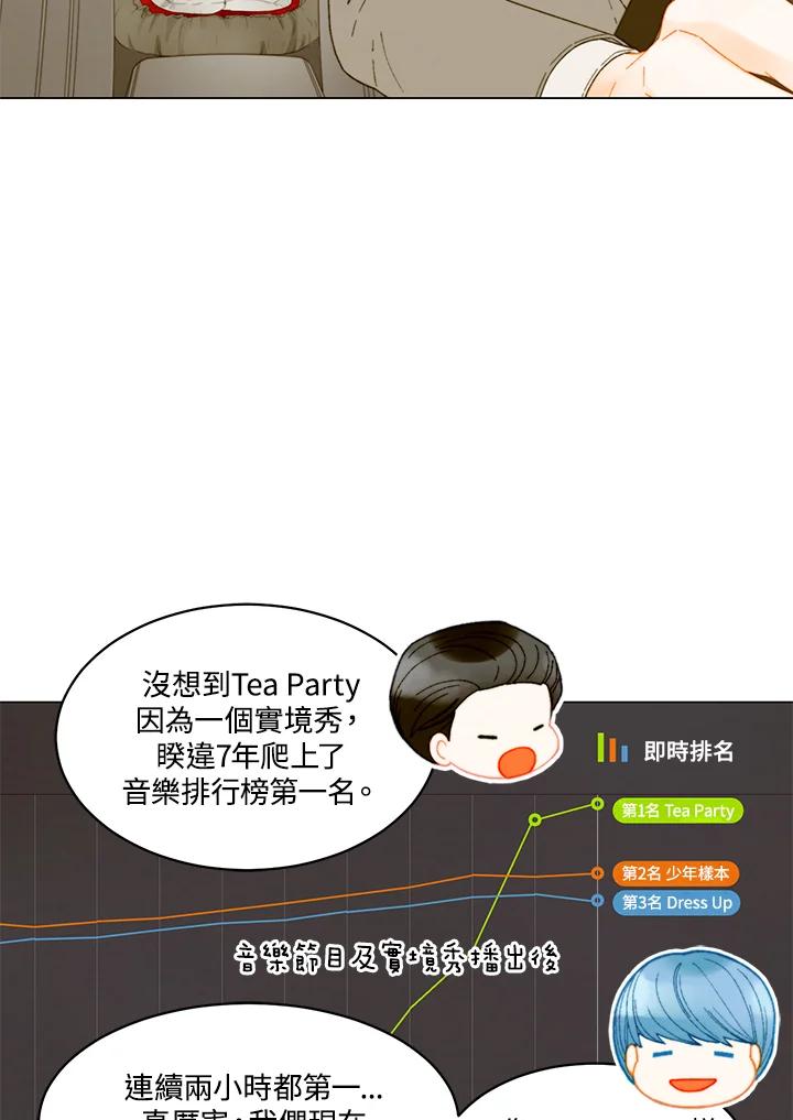 番外篇第23话-Imitation-Park Kyung-ran,Park Kyung-ran,C&C Revolution Inc.（第5张）