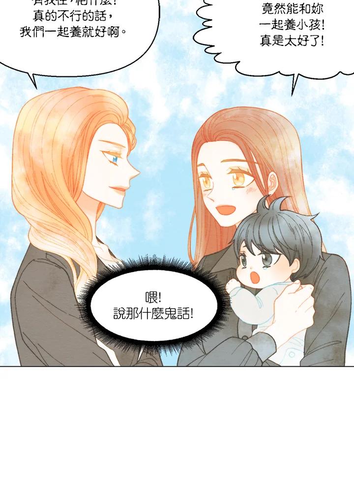 番外篇第29话-Imitation-Park Kyung-ran,Park Kyung-ran,C&C Revolution Inc.（第5张）