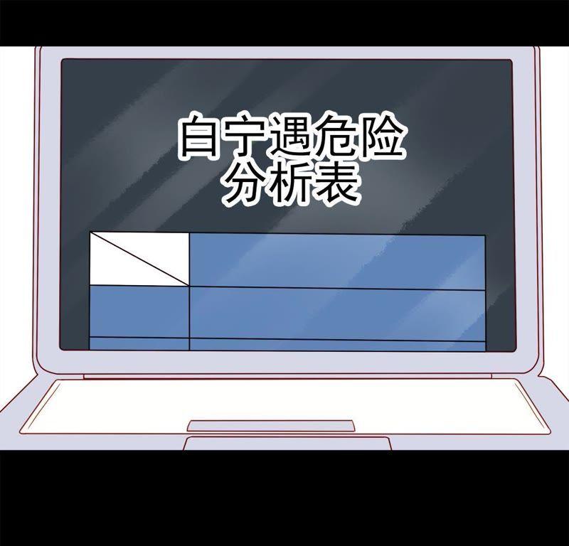 第31话数据真的能分析人类吗-男主你拿错剧本了-百川社（第3张）