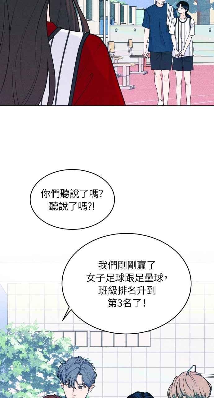 第40话作战时间-内向男女-NA（第2张）