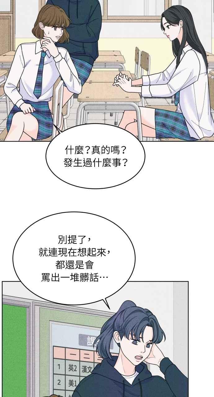 第55话练习赛-内向男女-NA（第2张）