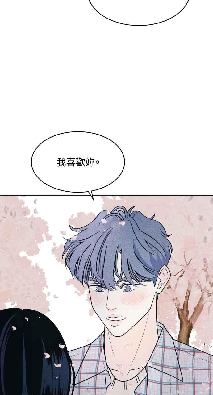 第71话说人人到-内向男女-NA（第3张）